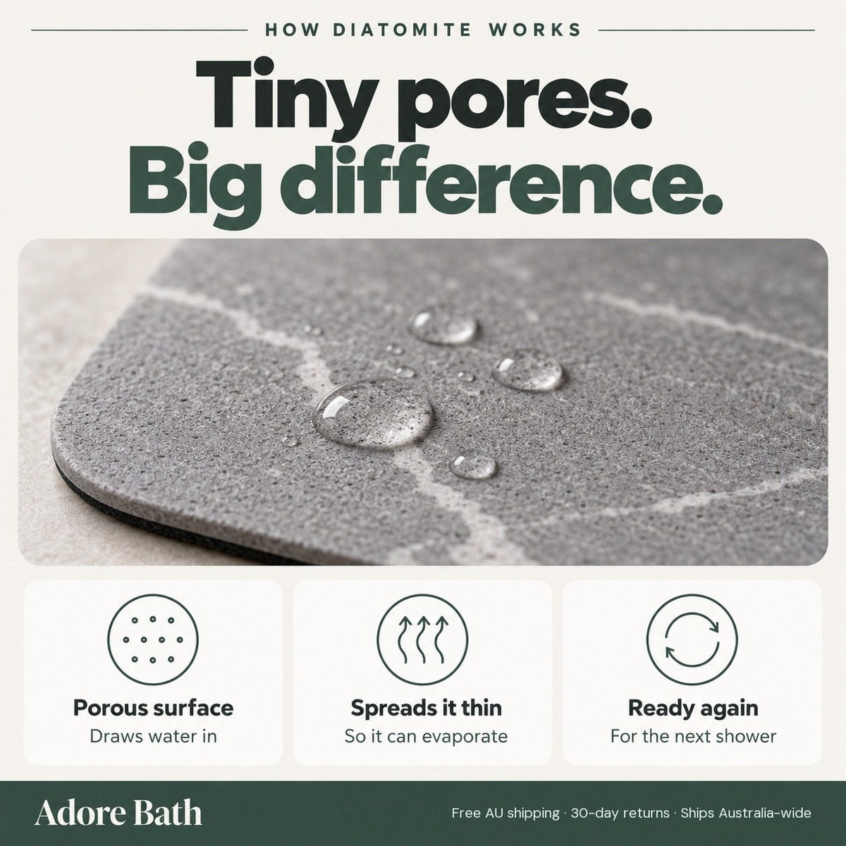 Water droplets on the porous diatomite surface of the bath mat