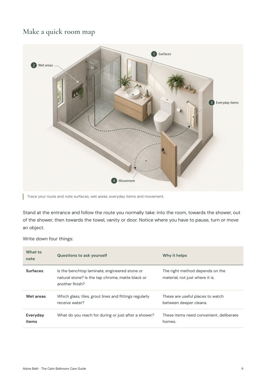 Page: make a quick room map