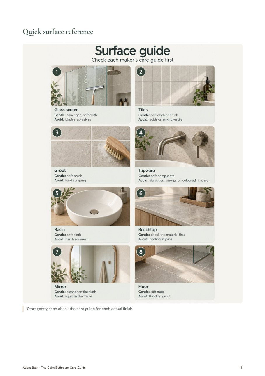 Page: surface guide