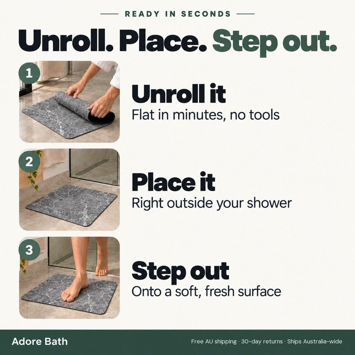 Three steps: unroll, place outside the shower, step out